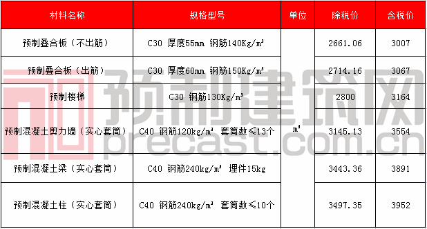 32-海南五指山等.png