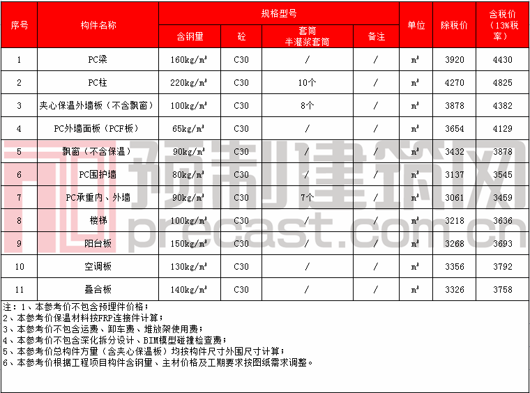 47-河南住工建筑科技.png