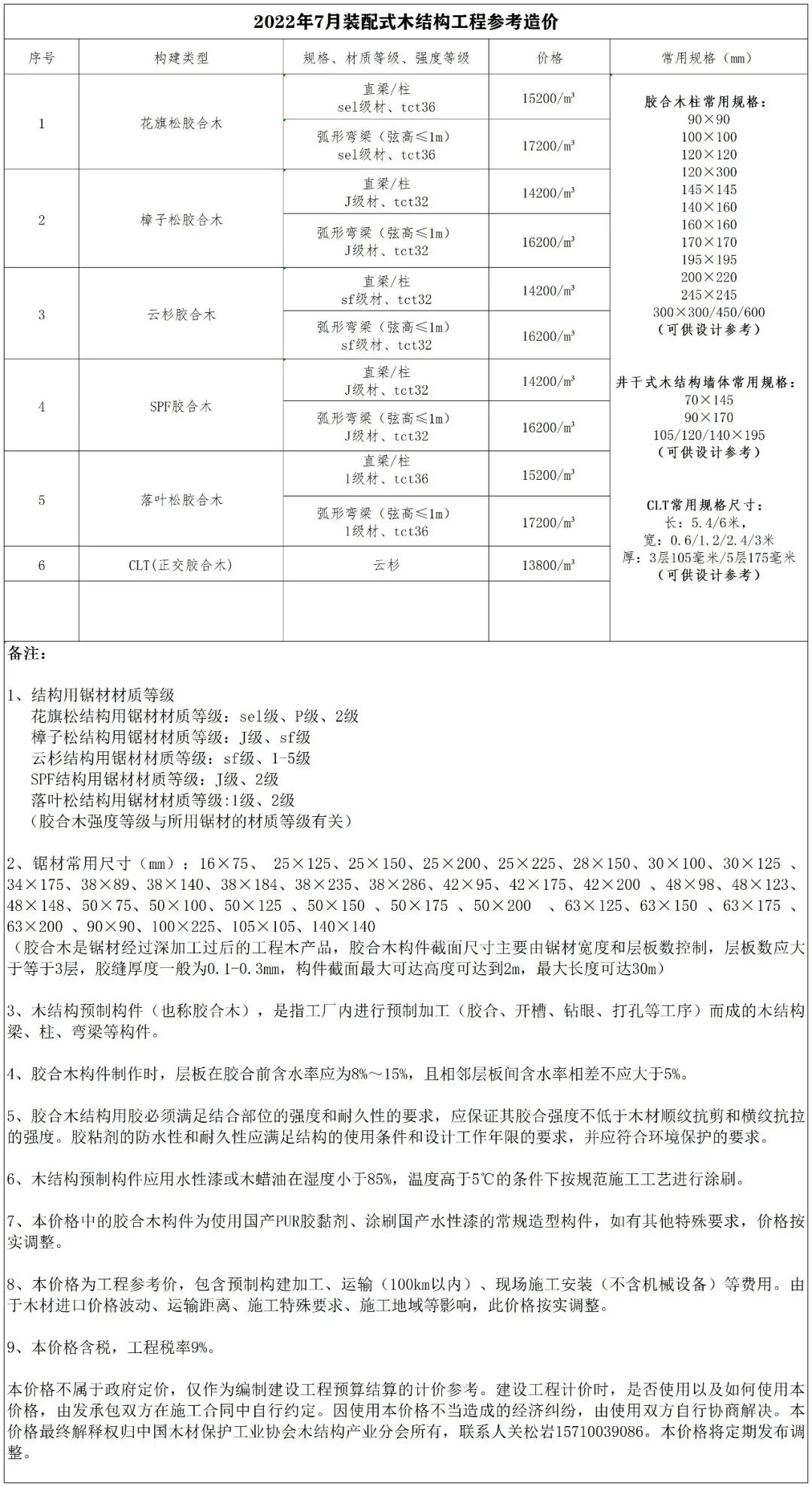 50-2022年7月装配式木结构工程.jpg